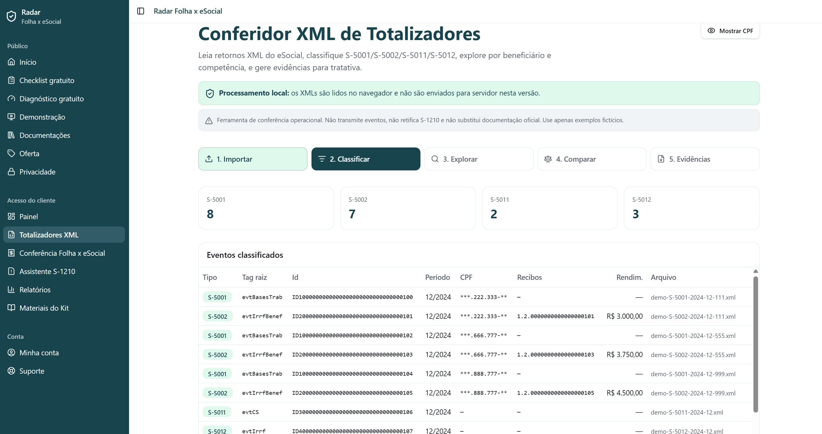 Tabela de eventos classificados no módulo de totalizadores.