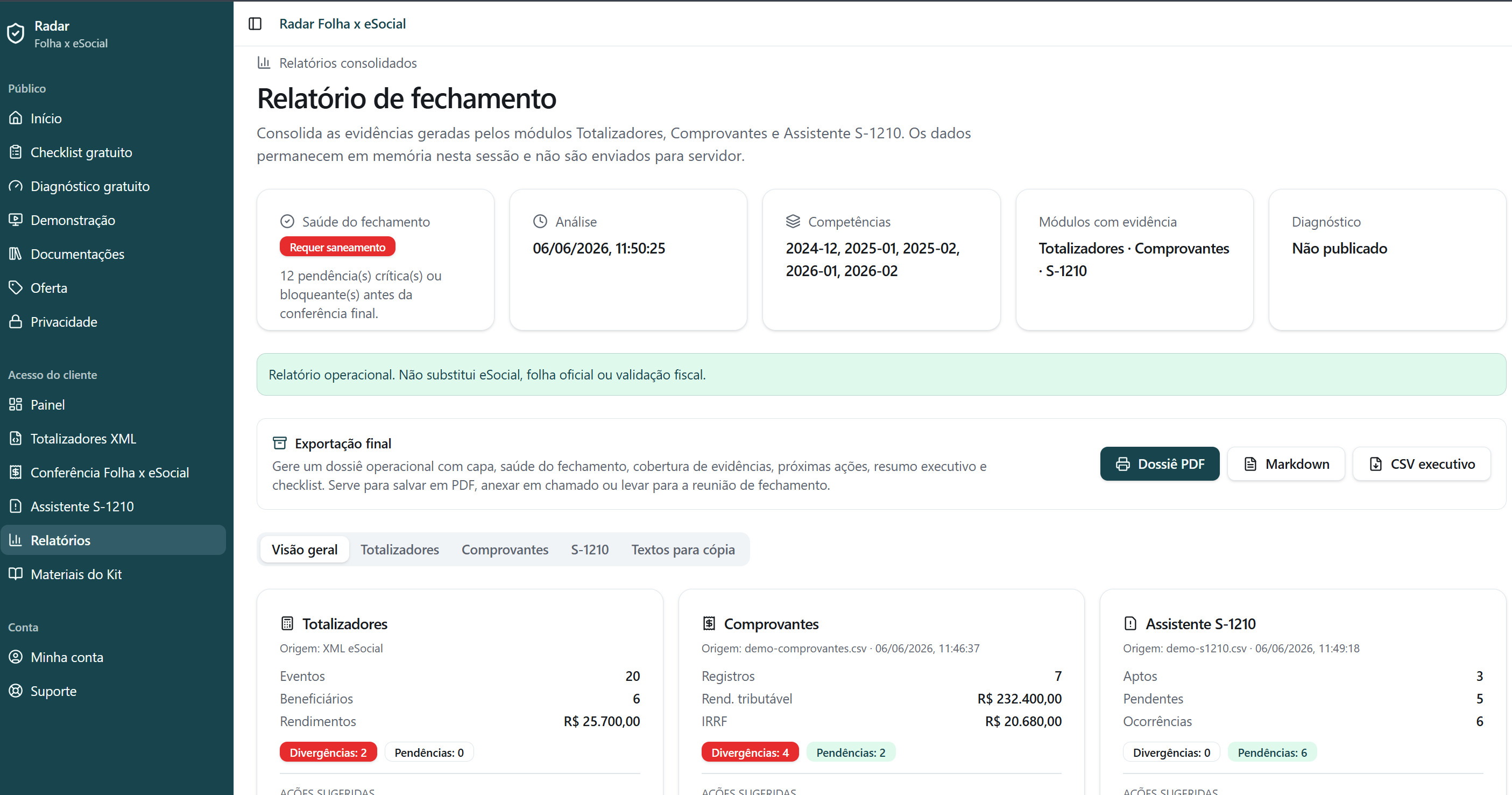 Tela de visão geral do relatório de fechamento.